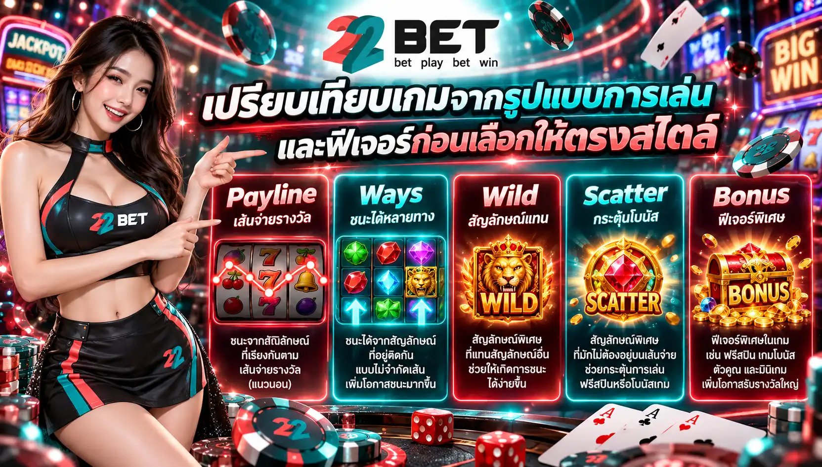 เปรียบเทียบเกม - 22bet